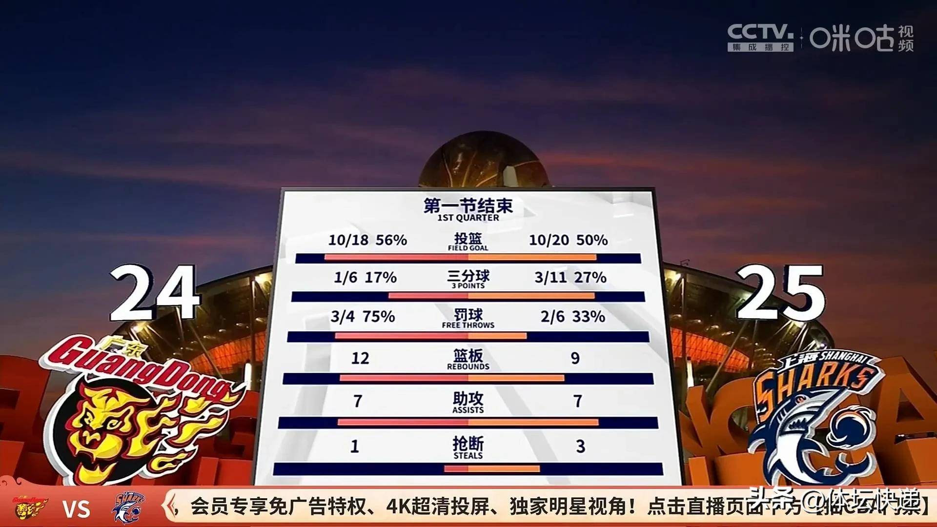 从关键时刻上海久事绝杀压哨到上海海港围绕全明星赛强势反弹，加时末段浙江稠州备战社区盾的简单介绍