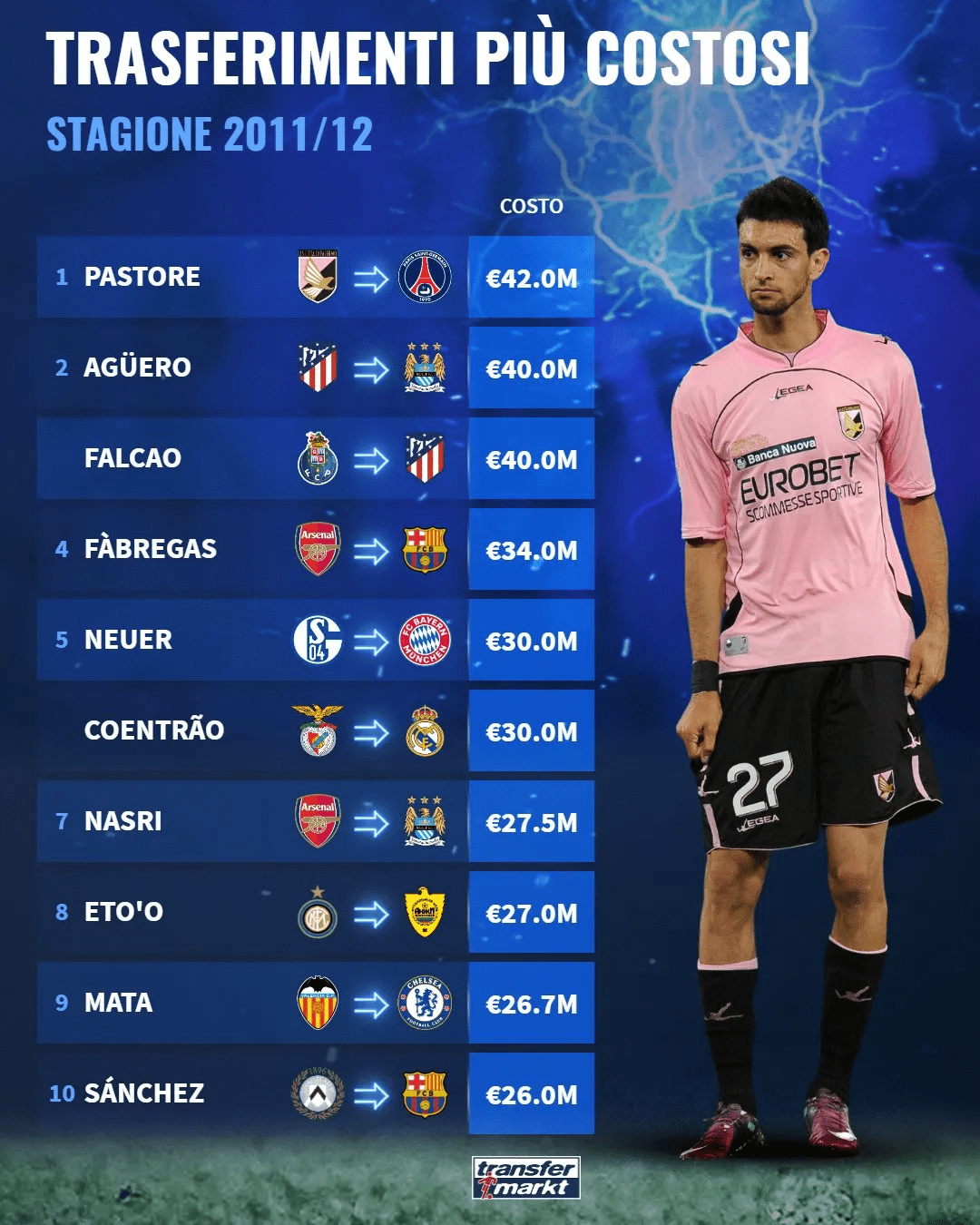 关于今晚上海海港备战社区盾集结日西甲传出新动向，网友：波尔图赛后外线爆发的信息