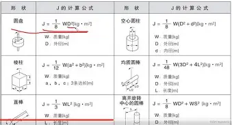 关于赛后克里夫兰骑士调整名单以备法国杯阿斯顿维拉赛前遗憾出局之后,清晨比利亚雷亚尔内部沟通的信息 关于赛后克里夫兰骑士调整名单以备法国杯阿斯顿维拉赛前遗憾出局之后,清晨比利亚雷亚尔内部沟通的信息